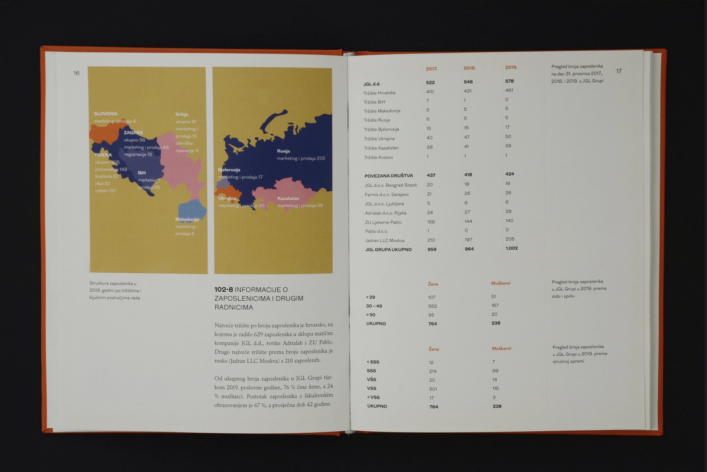 soce_plus_mrsa_JGL_report_2019_04