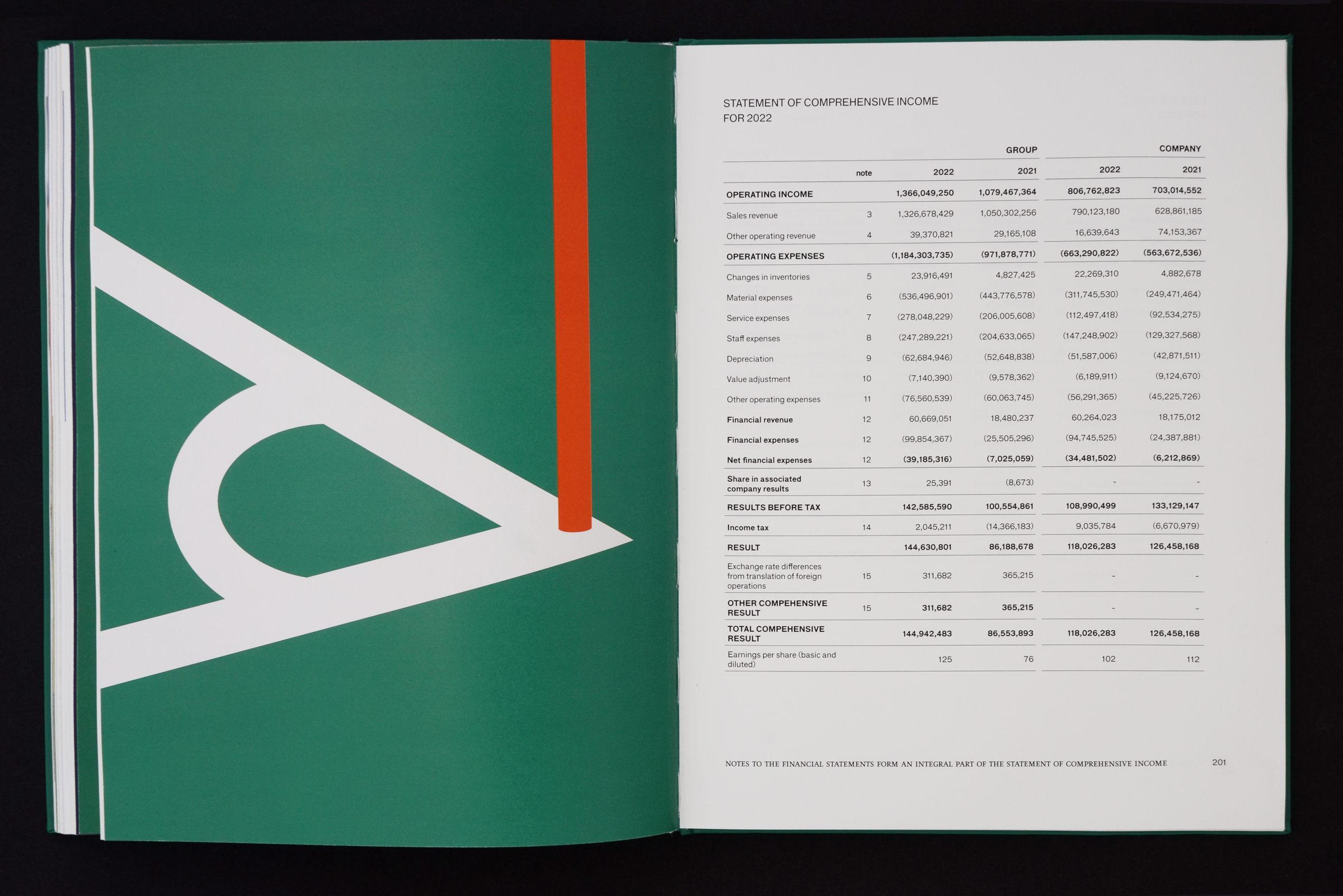 soce_plus_mrsa_jgl_report_2022_03